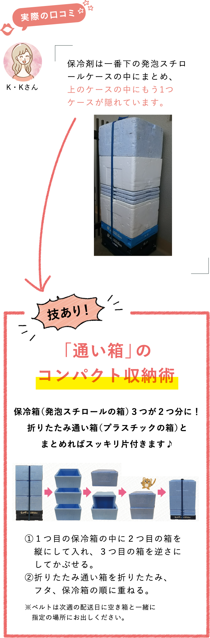実際の口コミ K・Kさん：保冷剤は一番下の発泡スチロールケースの中にまとめ、上のケースの中にもう1つケースが隠れています。→技あり！「通い箱」のコンパクト収納術。保冷箱（発泡スチロールの箱）３つが２つ分に！折りたたみ通い箱（プラスチックの箱）とまとめればスッキリ片付きます♪①１つ目の保冷箱の中に２つ目の箱を縦にして入れ、３つ目の箱を逆さにしてかぶせる。②折りたたみ通い箱を折りたたみ、フタ、保冷箱の順に重ねる。※ベルトは次週の配送日に空き箱と一緒に指定の場所にお出しください。