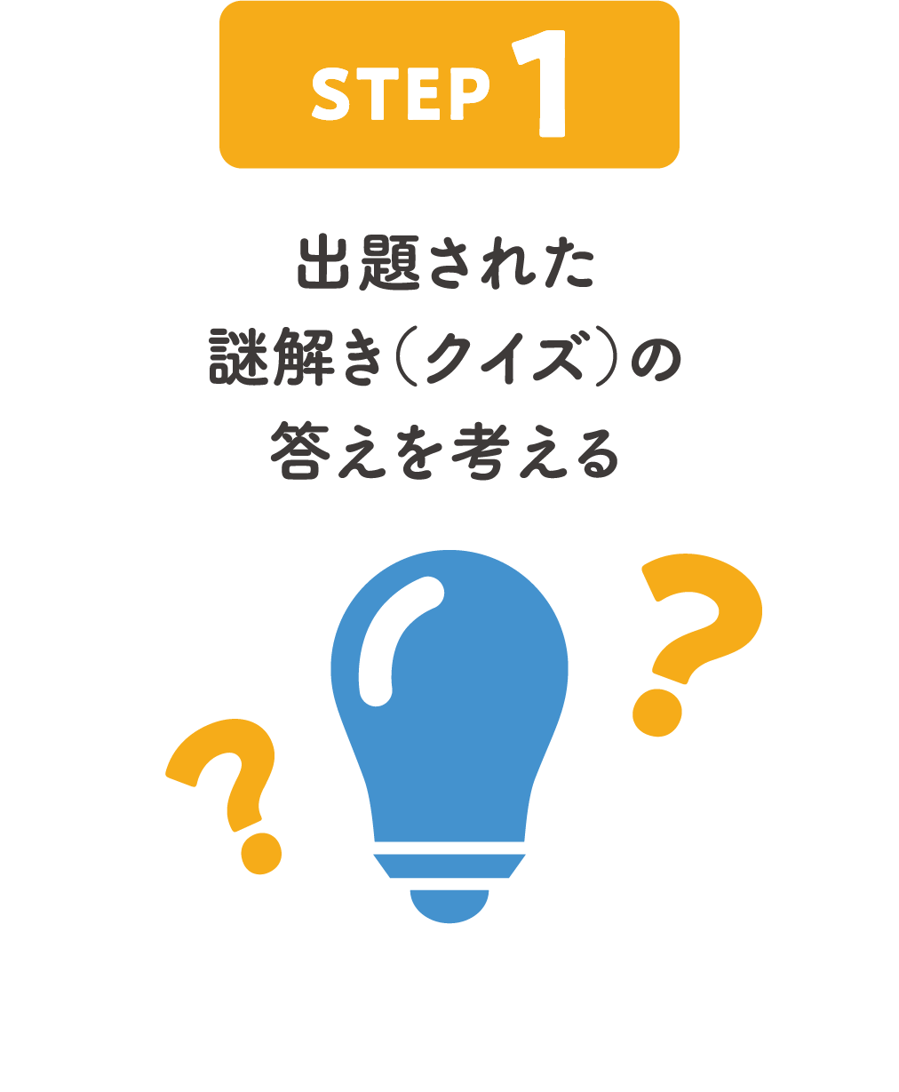 STEP1:出題された謎解き（クイズ）の答えを考える